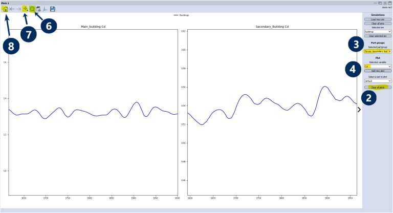 Wind load on buildings - CFD simulation - IdealSimulations